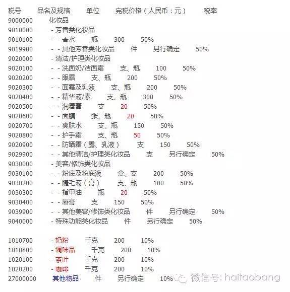 揭秘 | 帮主教你iHerb永远不交税的方法！还包邮哦！